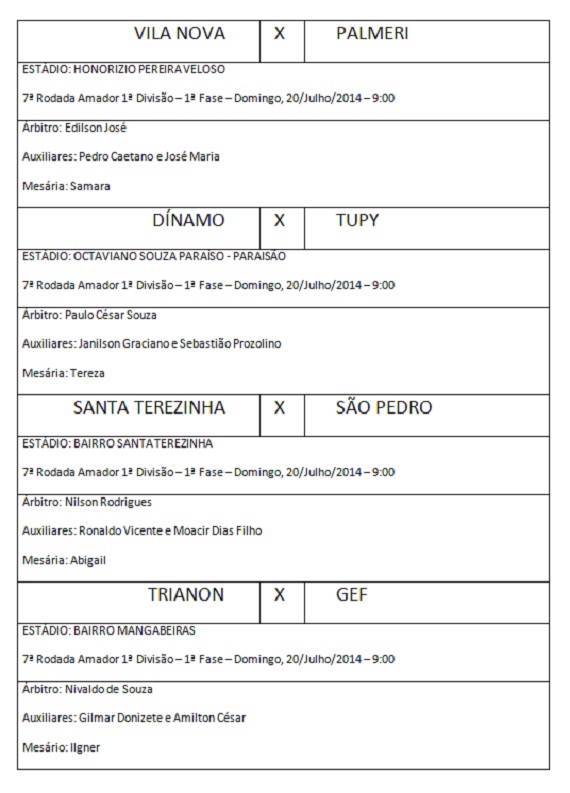 Arbitragem 7ª rodada 1ª Fase Amadorão - 1